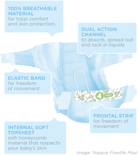 Freelife Nappies benefits