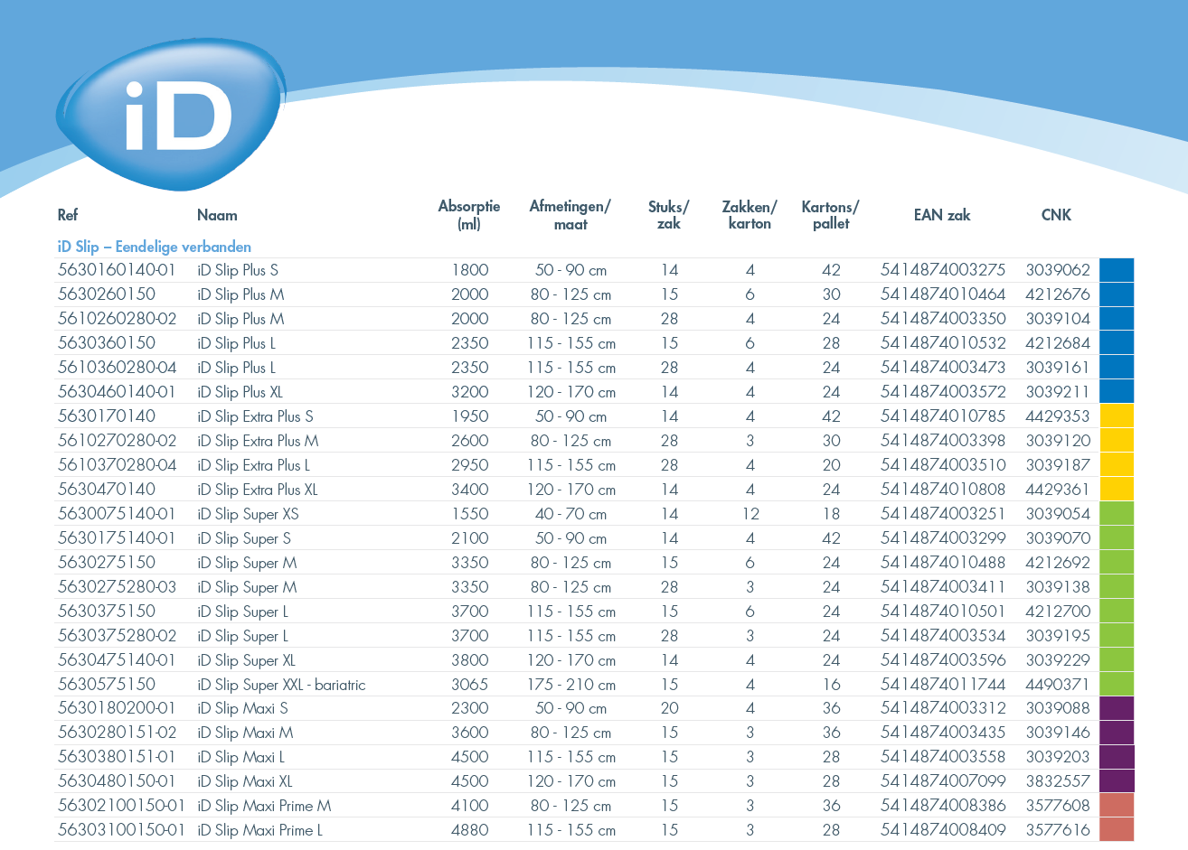 iD Expert Slip assortiment