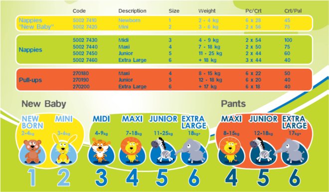 Freelife Nappies range