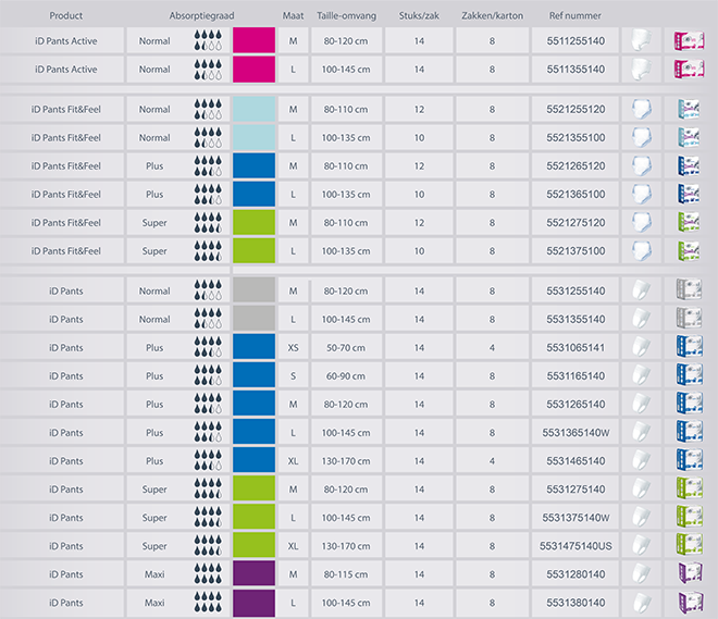 iD Pants Active assortiment