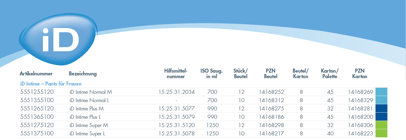iD Intime Sortiment