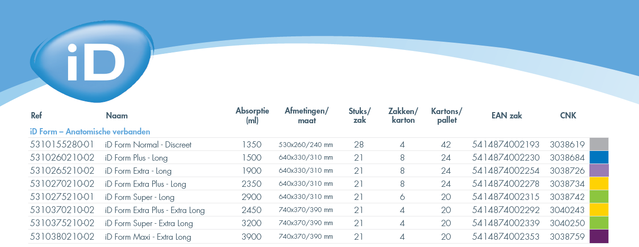 iD Expert Form assortiment