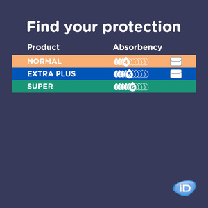 iD Discreet For Men