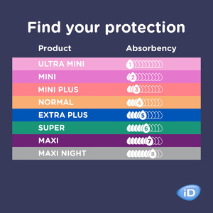 iD Discreet Light