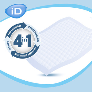 iD Essential Underpads